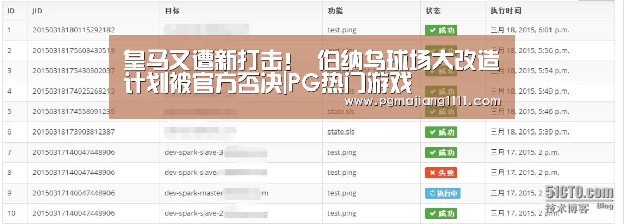 皇马又遭新打击! 伯纳乌球场大改造计划被官方否决|PG热门游戏(图2) PG登录入口
