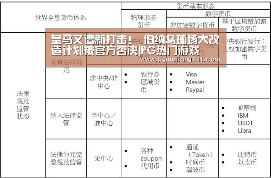 皇马又遭新打击! 伯纳乌球场大改造计划被官方否决|PG热门游戏(图4) PG麻将登录入口
